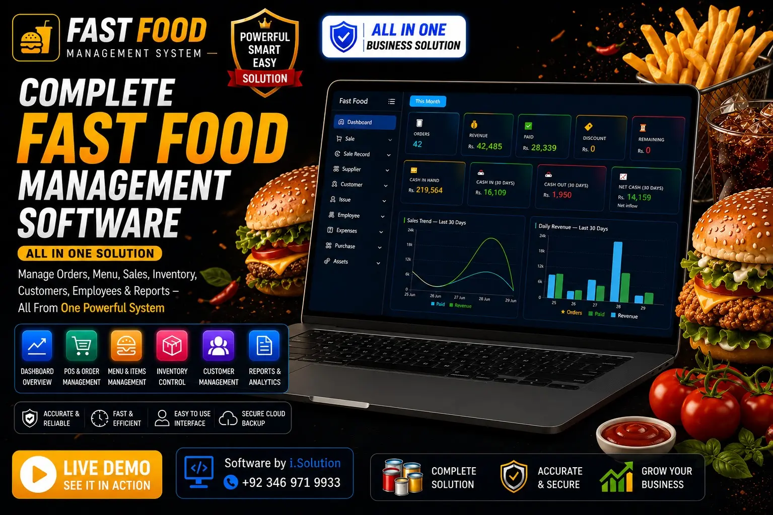 S.S Group of Restaurants
