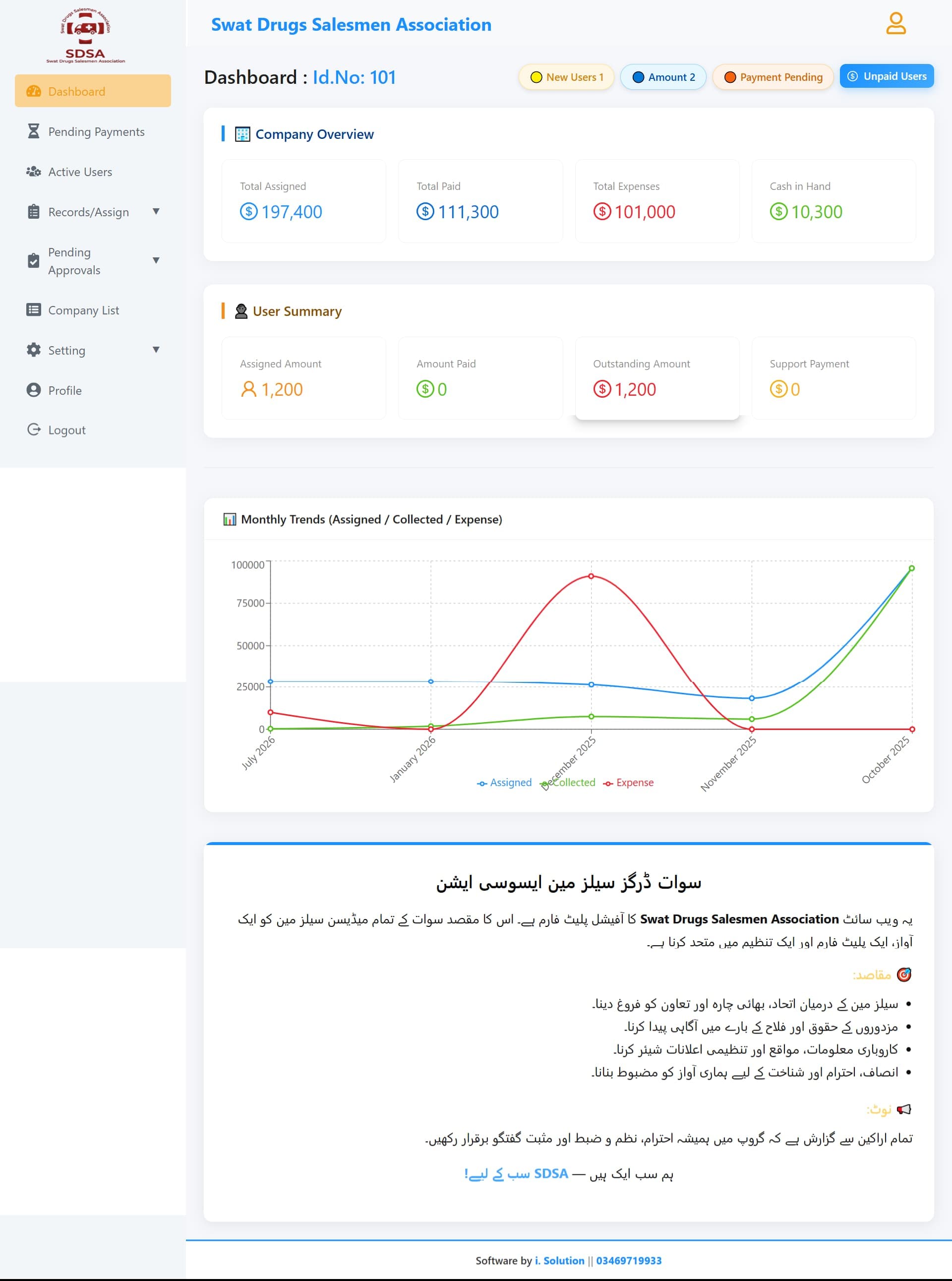 Swat Drugs Salesmen Association screenshot 1